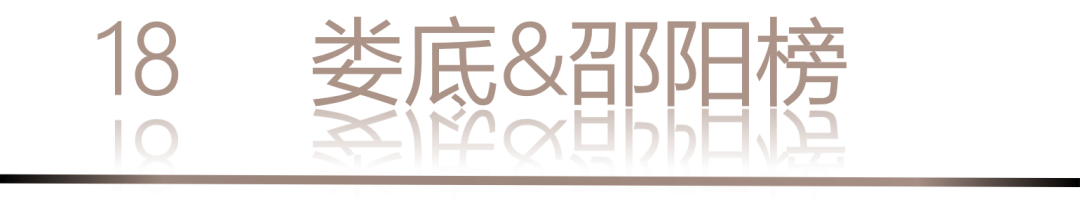 40 UNDER 40 | 城市榜 LIST·1重磅揭曉，30城512名設(shè)計(jì)才俊登榜，創(chuàng)意正當(dāng)時(shí)！(圖38)