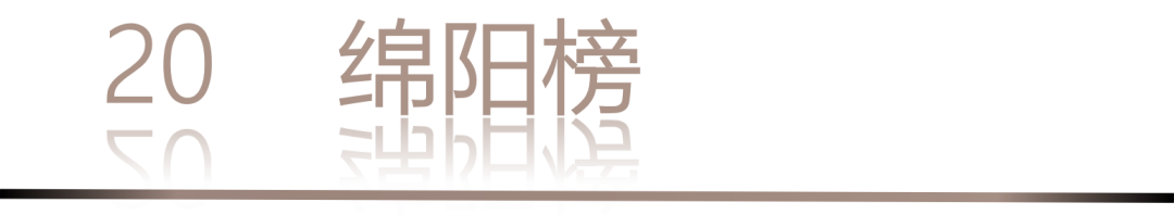 40 UNDER 40 | 城市榜 LIST·1重磅揭曉，30城512名設(shè)計(jì)才俊登榜，創(chuàng)意正當(dāng)時(shí)！(圖42)