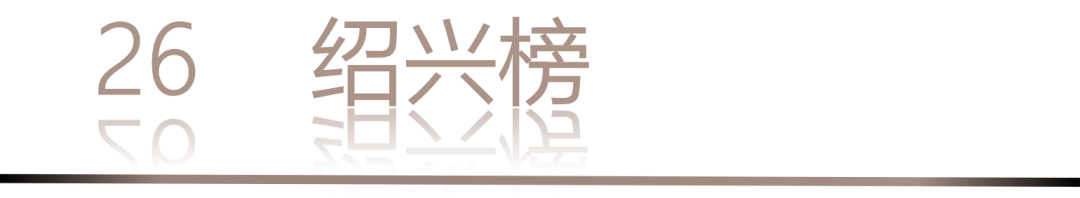 40 UNDER 40 | 城市榜 LIST·1重磅揭曉，30城512名設(shè)計(jì)才俊登榜，創(chuàng)意正當(dāng)時(shí)！(圖54)