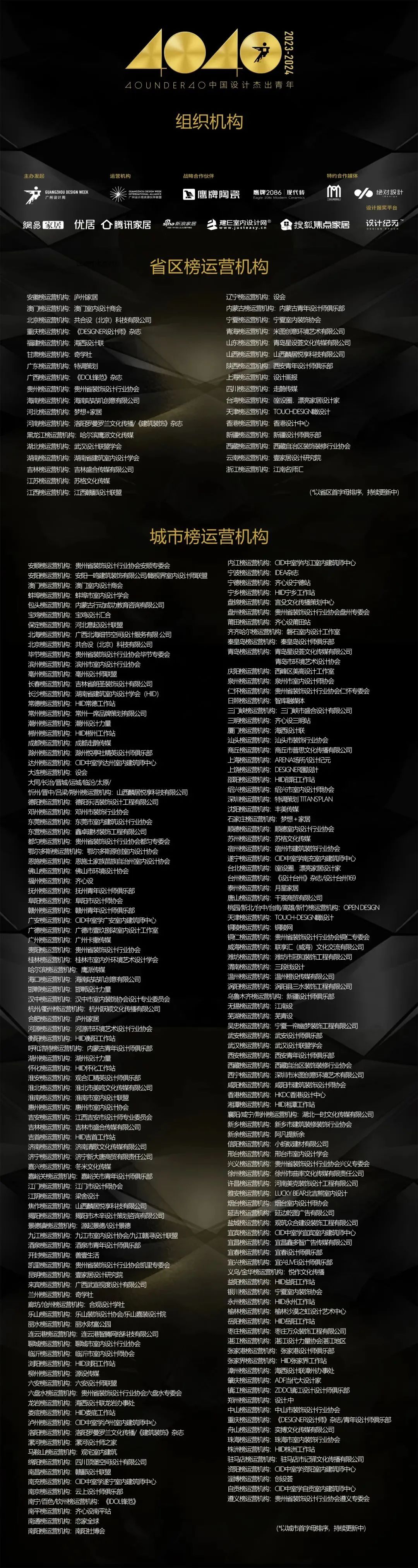 40 UNDER 40 | 城市榜 LIST·1重磅揭曉，30城512名設(shè)計(jì)才俊登榜，創(chuàng)意正當(dāng)時(shí)！(圖56)