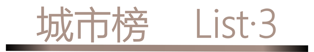 40 UNDER 40 | 城市榜LIST·3重磅揭曉，30城674位設計精英，引領創意新潮流(圖2)