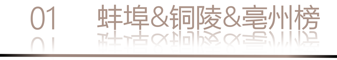 40 UNDER 40 | 城市榜LIST·3重磅揭曉，30城674位設計精英，引領創意新潮流(圖4)