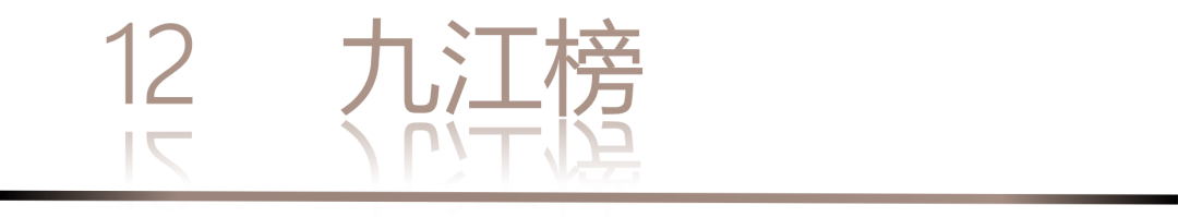 40 UNDER 40 | 城市榜LIST·3重磅揭曉，30城674位設計精英，引領創意新潮流(圖26)