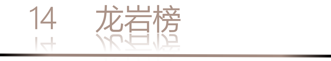 40 UNDER 40 | 城市榜LIST·3重磅揭曉，30城674位設計精英，引領創意新潮流(圖30)