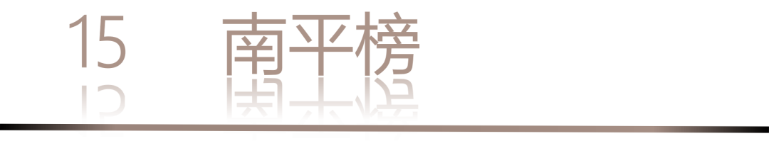 40 UNDER 40 | 城市榜LIST·3重磅揭曉，30城674位設計精英，引領創意新潮流(圖32)