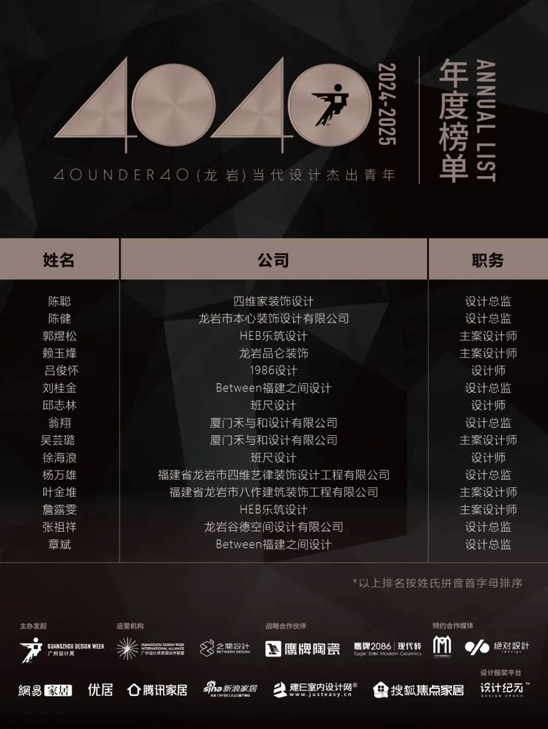 40 UNDER 40 | 城市榜LIST·3重磅揭曉，30城674位設計精英，引領創意新潮流(圖31)