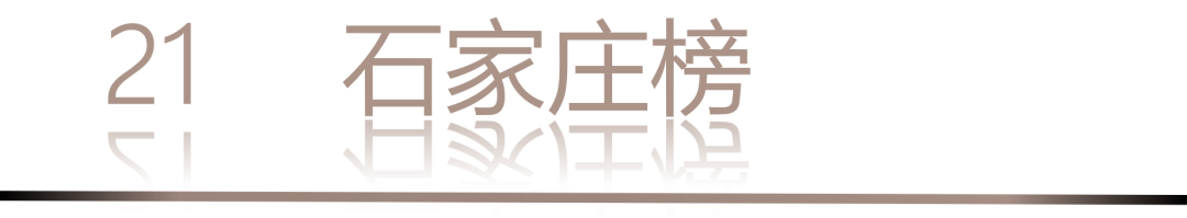 40 UNDER 40 | 城市榜LIST·3重磅揭曉，30城674位設計精英，引領創意新潮流(圖44)