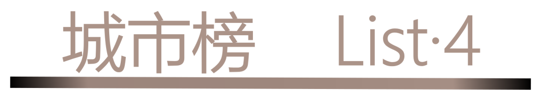 40 UNDER 40 | 城市榜LIST·4揭曉，56城1050位設計師，引領設計新風尚！(圖2)