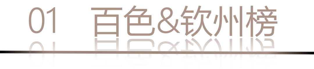 40 UNDER 40 | 城市榜LIST·4揭曉，56城1050位設計師，引領設計新風尚！(圖4)
