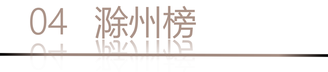 40 UNDER 40 | 城市榜LIST·4揭曉，56城1050位設計師，引領設計新風尚！(圖10)