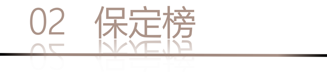 40 UNDER 40 | 城市榜LIST·4揭曉，56城1050位設計師，引領設計新風尚！(圖6)