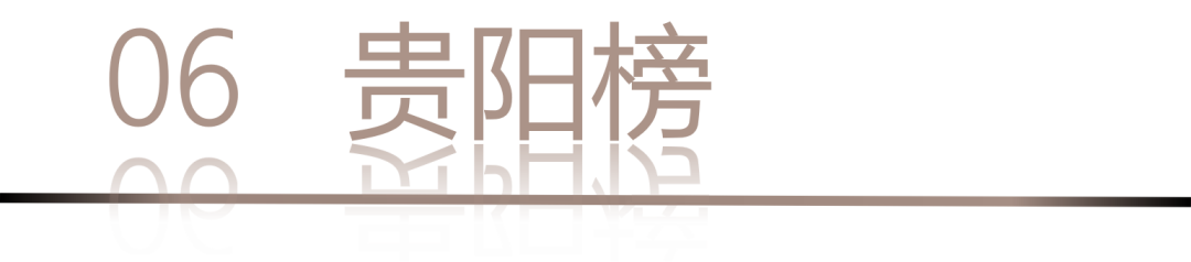 40 UNDER 40 | 城市榜LIST·4揭曉，56城1050位設計師，引領設計新風尚！(圖14)