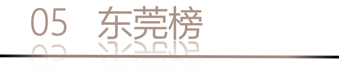 40 UNDER 40 | 城市榜LIST·4揭曉，56城1050位設計師，引領設計新風尚！(圖12)