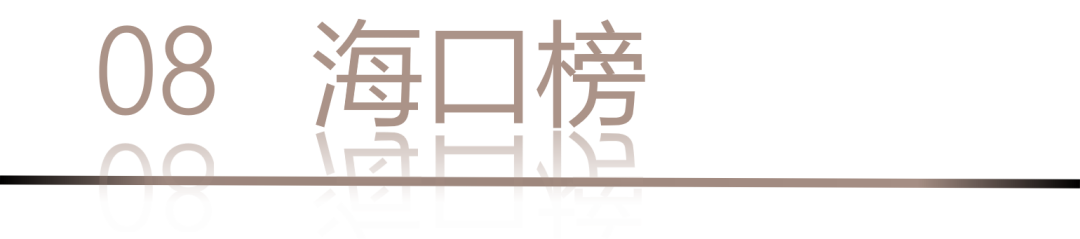 40 UNDER 40 | 城市榜LIST·4揭曉，56城1050位設計師，引領設計新風尚！(圖18)