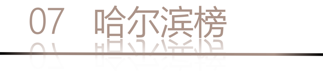 40 UNDER 40 | 城市榜LIST·4揭曉，56城1050位設計師，引領設計新風尚！(圖16)