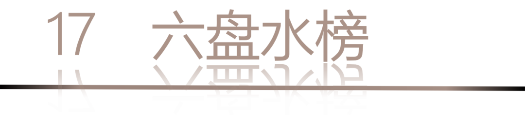 40 UNDER 40 | 城市榜LIST·4揭曉，56城1050位設計師，引領設計新風尚！(圖36)
