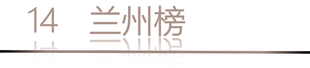 40 UNDER 40 | 城市榜LIST·4揭曉，56城1050位設計師，引領設計新風尚！(圖30)