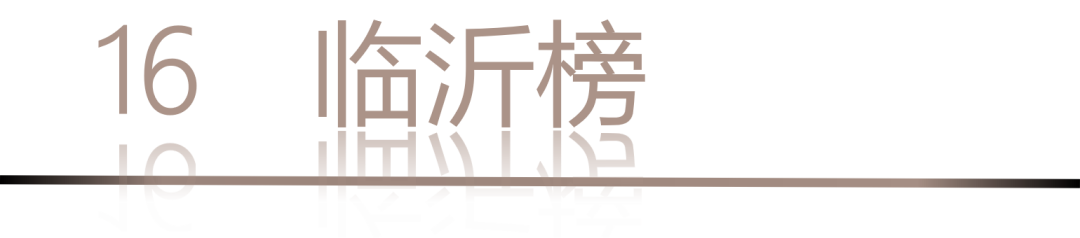 40 UNDER 40 | 城市榜LIST·4揭曉，56城1050位設計師，引領設計新風尚！(圖34)