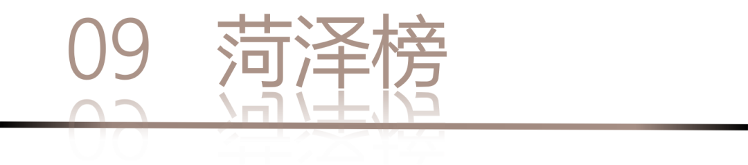 40 UNDER 40 | 城市榜LIST·4揭曉，56城1050位設計師，引領設計新風尚！(圖20)