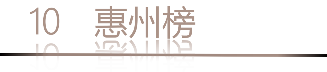 40 UNDER 40 | 城市榜LIST·4揭曉，56城1050位設計師，引領設計新風尚！(圖22)