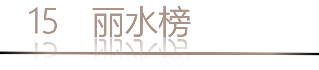 40 UNDER 40 | 城市榜LIST·4揭曉，56城1050位設計師，引領設計新風尚！(圖32)