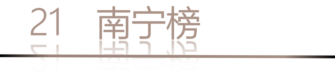 40 UNDER 40 | 城市榜LIST·4揭曉，56城1050位設計師，引領設計新風尚！(圖44)
