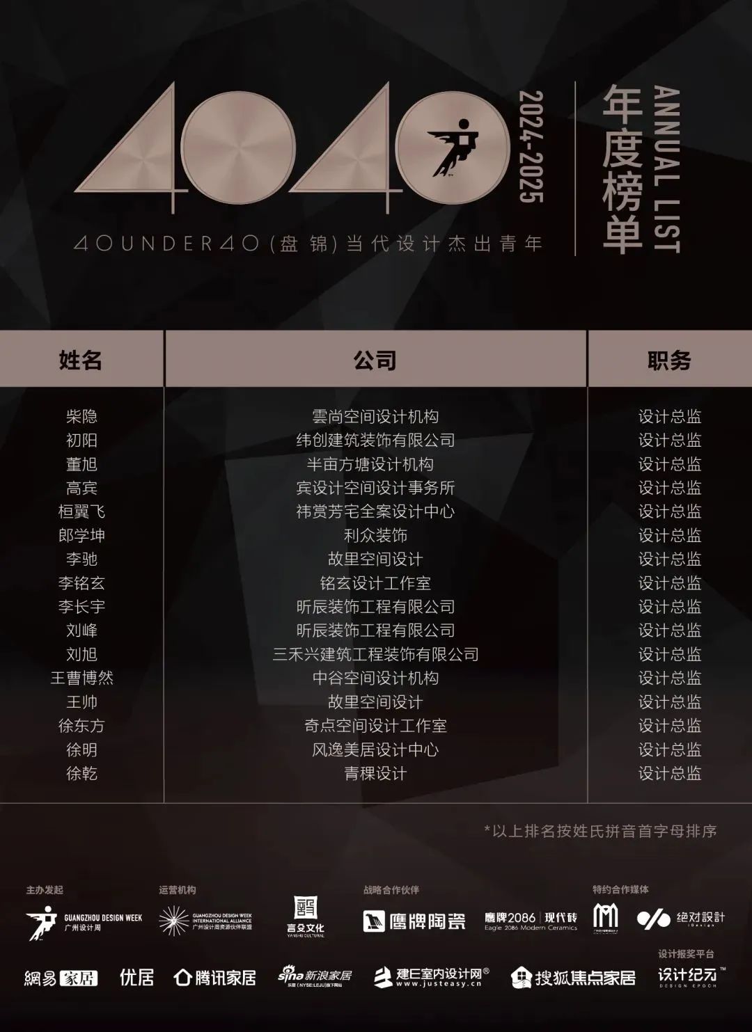 40 UNDER 40 | 城市榜LIST·4揭曉，56城1050位設計師，引領設計新風尚！(圖47)