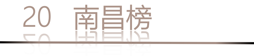 40 UNDER 40 | 城市榜LIST·4揭曉，56城1050位設計師，引領設計新風尚！(圖42)