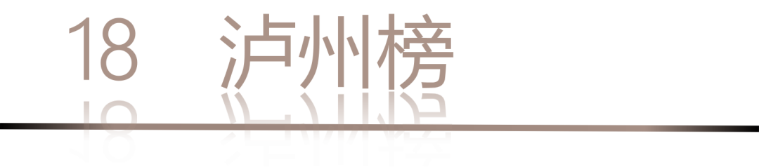 40 UNDER 40 | 城市榜LIST·4揭曉，56城1050位設計師，引領設計新風尚！(圖38)