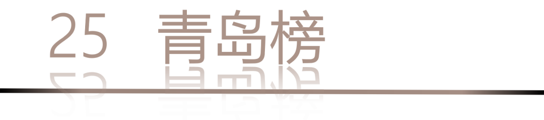 40 UNDER 40 | 城市榜LIST·4揭曉，56城1050位設計師，引領設計新風尚！(圖52)