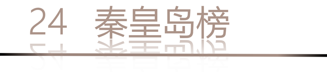 40 UNDER 40 | 城市榜LIST·4揭曉，56城1050位設計師，引領設計新風尚！(圖50)
