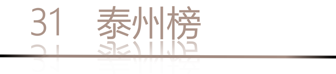 40 UNDER 40 | 城市榜LIST·4揭曉，56城1050位設計師，引領設計新風尚！(圖64)