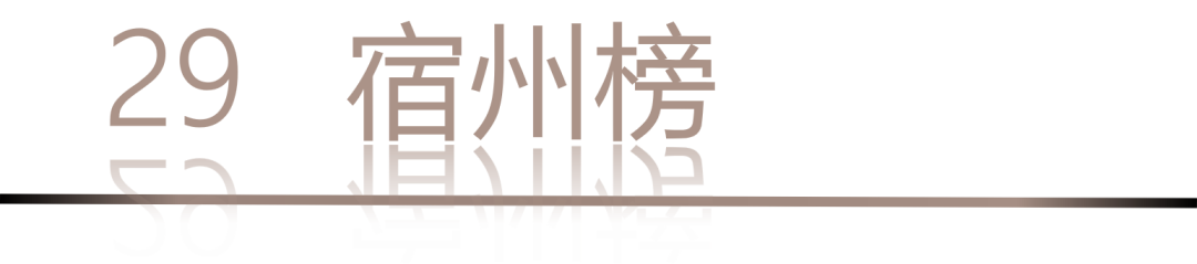 40 UNDER 40 | 城市榜LIST·4揭曉，56城1050位設計師，引領設計新風尚！(圖60)