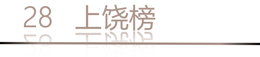 40 UNDER 40 | 城市榜LIST·4揭曉，56城1050位設計師，引領設計新風尚！(圖58)