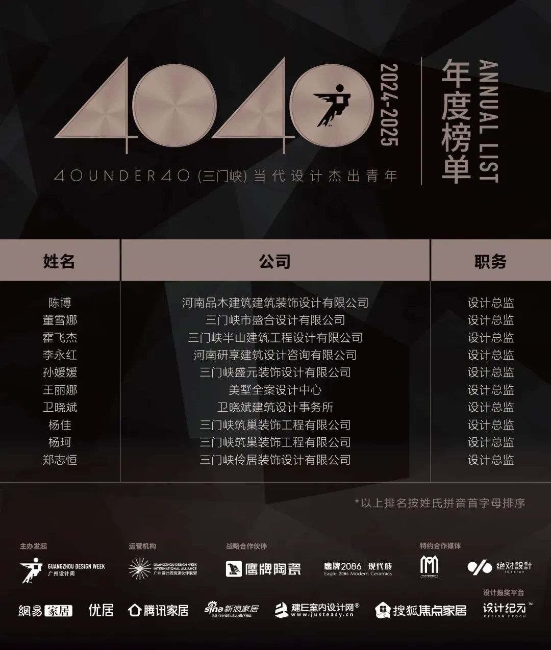40 UNDER 40 | 城市榜LIST·4揭曉，56城1050位設計師，引領設計新風尚！(圖57)