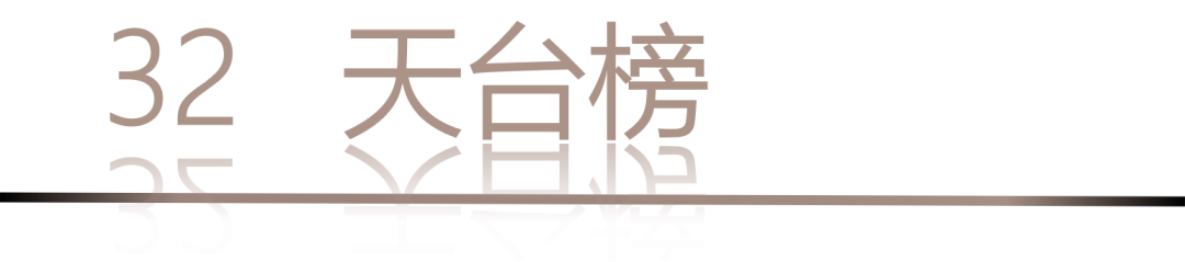 40 UNDER 40 | 城市榜LIST·4揭曉，56城1050位設計師，引領設計新風尚！(圖66)