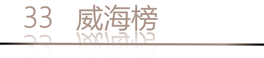 40 UNDER 40 | 城市榜LIST·4揭曉，56城1050位設計師，引領設計新風尚！(圖68)