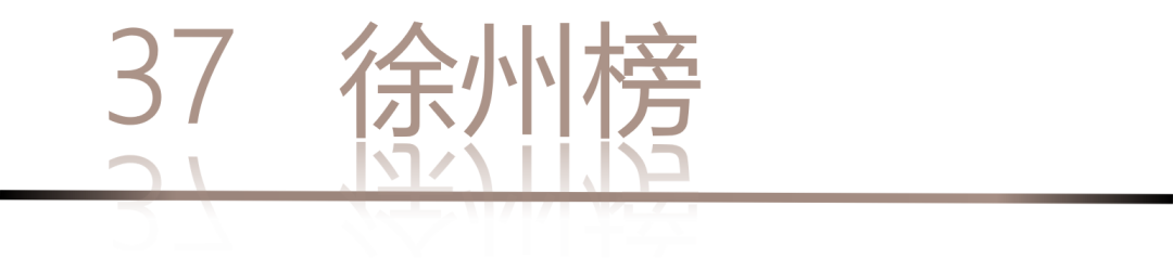 40 UNDER 40 | 城市榜LIST·4揭曉，56城1050位設計師，引領設計新風尚！(圖76)