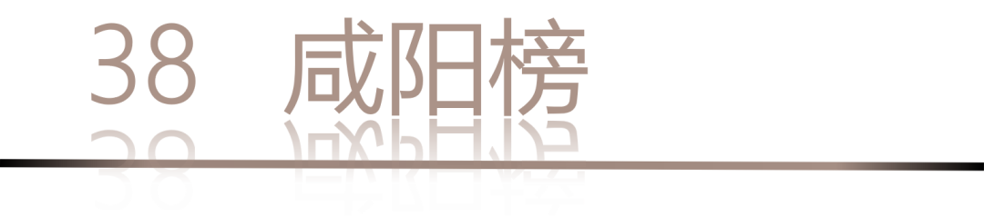 40 UNDER 40 | 城市榜LIST·4揭曉，56城1050位設計師，引領設計新風尚！(圖78)