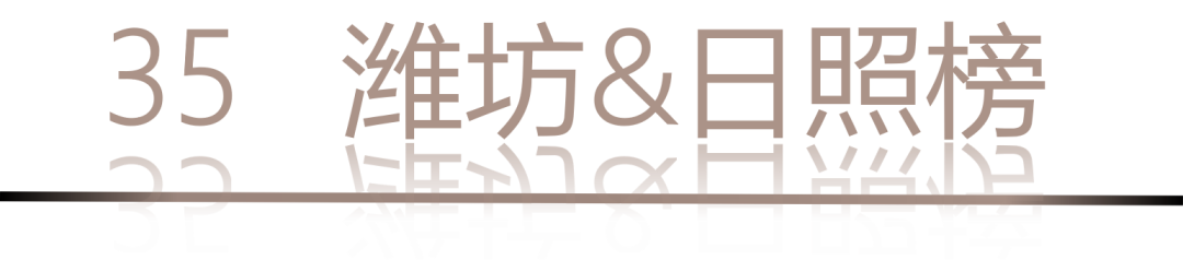 40 UNDER 40 | 城市榜LIST·4揭曉，56城1050位設計師，引領設計新風尚！(圖72)