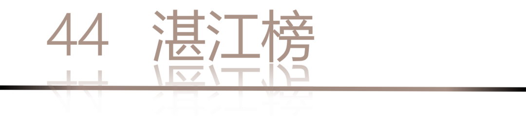 40 UNDER 40 | 城市榜LIST·4揭曉，56城1050位設計師，引領設計新風尚！(圖90)