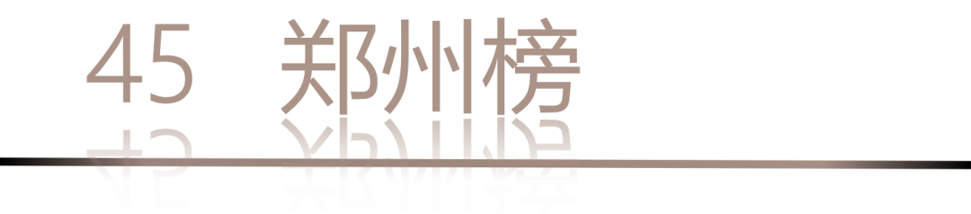 40 UNDER 40 | 城市榜LIST·4揭曉，56城1050位設計師，引領設計新風尚！(圖92)