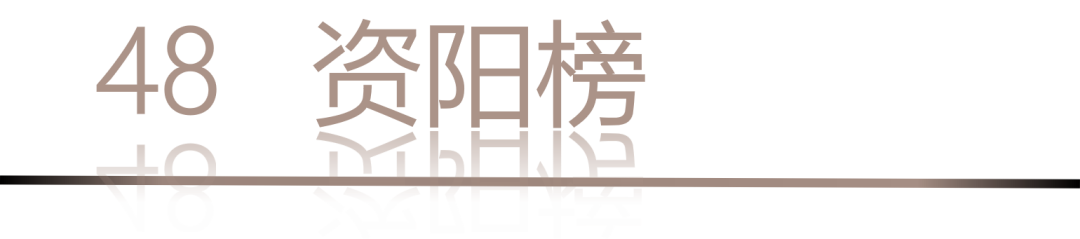 40 UNDER 40 | 城市榜LIST·4揭曉，56城1050位設計師，引領設計新風尚！(圖98)