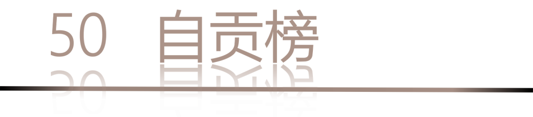 40 UNDER 40 | 城市榜LIST·4揭曉，56城1050位設計師，引領設計新風尚！(圖102)
