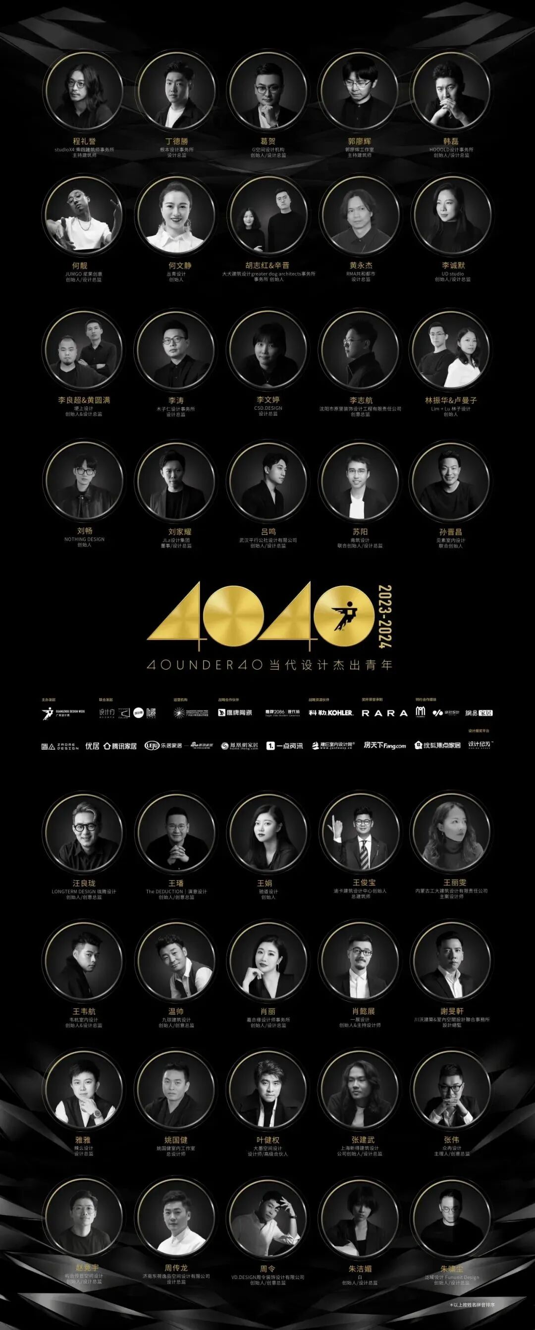 40 UNDER 40 | 十年！我們還選鷹牌(圖37)