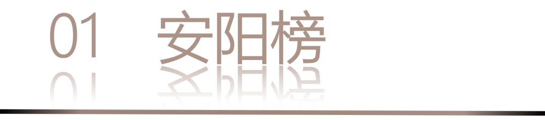 40 UNDER 40 | 城市榜·首批榜單來襲，30城619位設計菁英脫穎而出！(圖4)