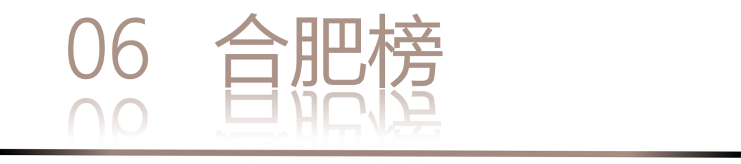 40 UNDER 40 | 城市榜·首批榜單來襲，30城619位設計菁英脫穎而出！(圖14)