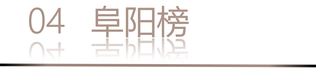 40 UNDER 40 | 城市榜·首批榜單來襲，30城619位設計菁英脫穎而出！(圖10)