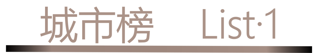 40 UNDER 40 | 城市榜·首批榜單來襲，30城619位設計菁英脫穎而出！(圖2)