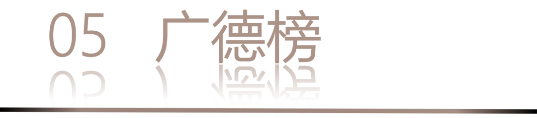 40 UNDER 40 | 城市榜·首批榜單來襲，30城619位設計菁英脫穎而出！(圖12)